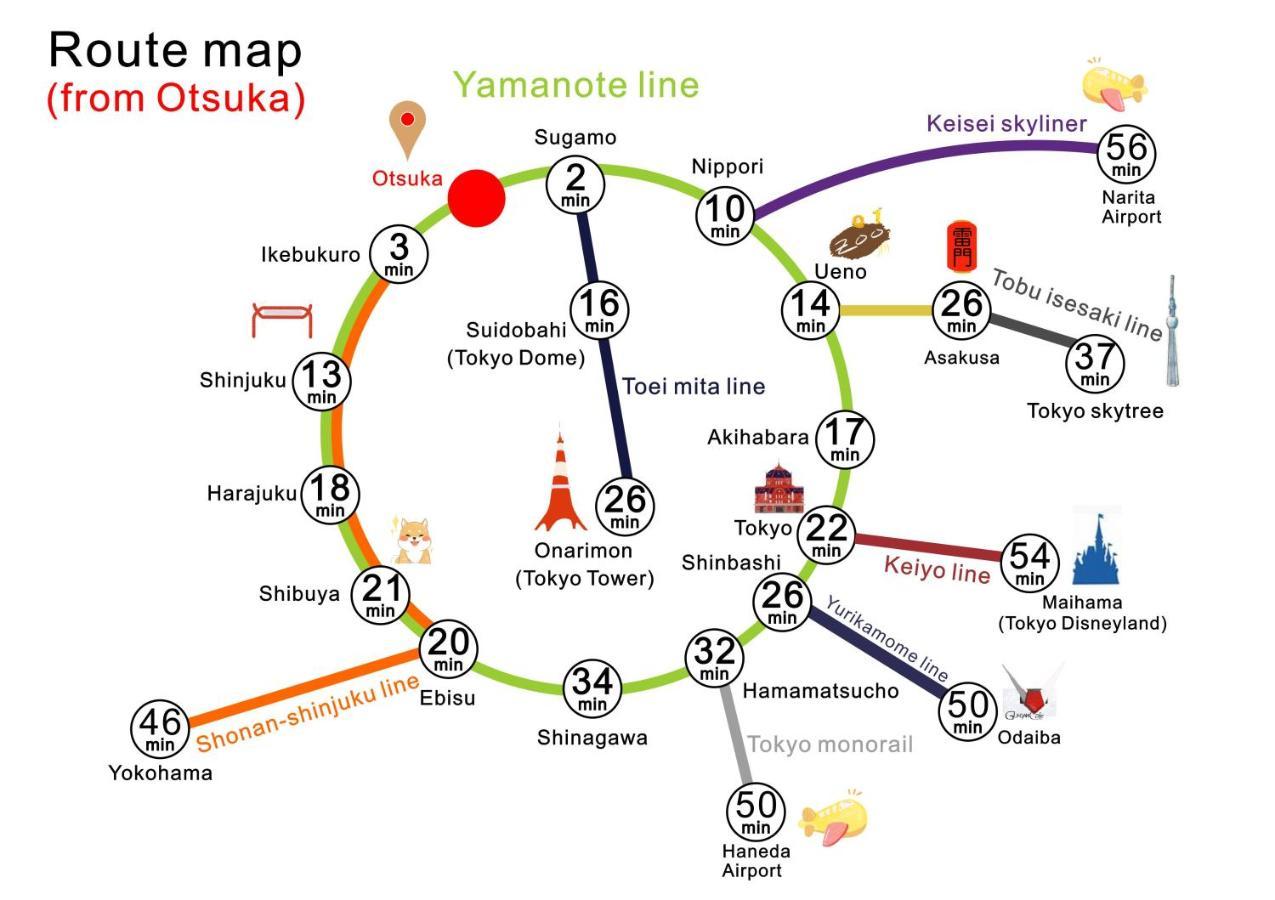 Nestay Inn Tokyo Otsuka 201 Zewnętrze zdjęcie