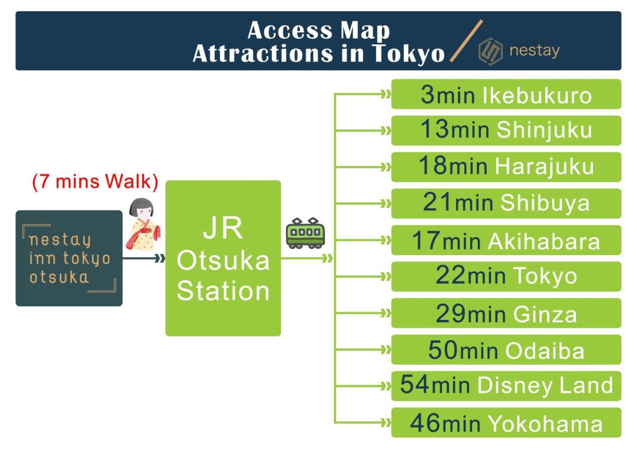 Nestay Inn Tokyo Otsuka 201 Zewnętrze zdjęcie